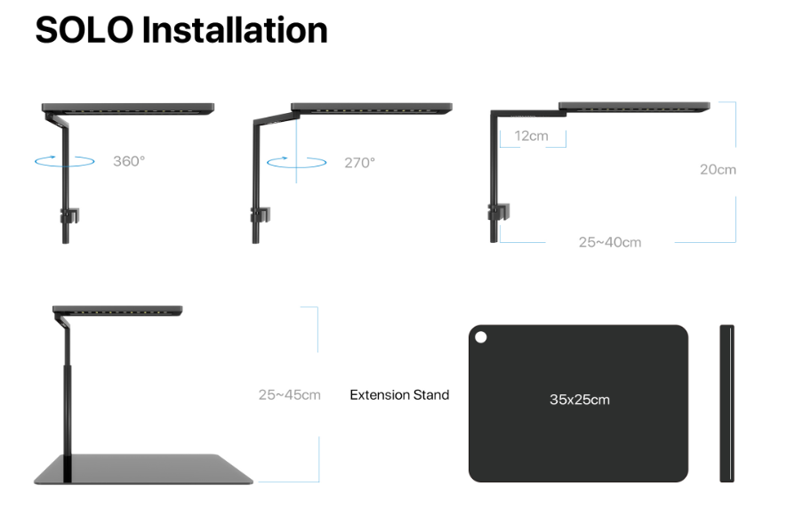 MicMol SOLO LED