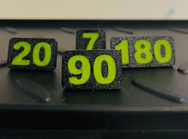 RW Pricing Plugs - Numbers